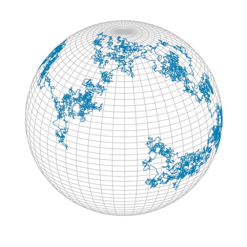 Illustration of the trajectory (blue curve) of a globally dispersing microbial lineage over time, simulated according to Spherical Brownian Motion.